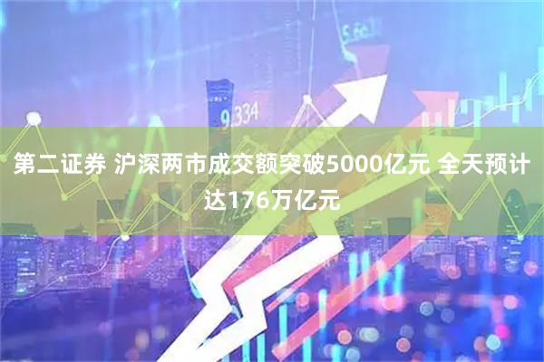 第二证券 沪深两市成交额突破5000亿元 全天预计达176万亿元
